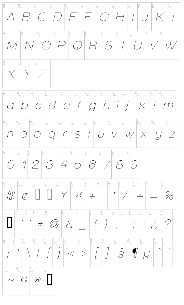 Walkway font map